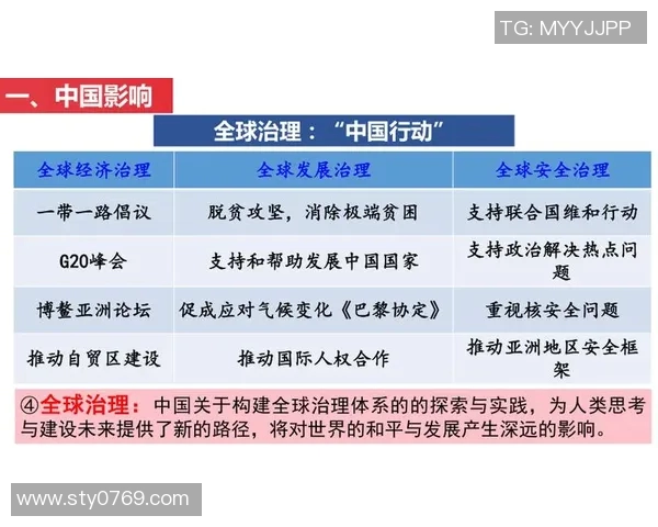 三立新闻直播全面报道最新时事热点 深度剖析全球政治经济变动