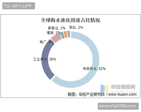 俄罗斯足球超级联赛发展现状与未来趋势分析及其国际影响力探讨