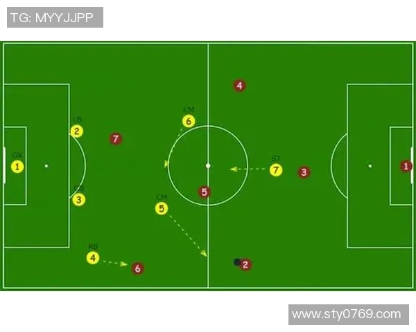 重庆足球队区域防守解析：战术布局与执行的深度剖析